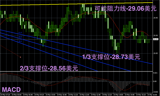 白银图解-领峰贵金属